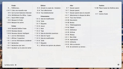 Fenêtre de l'application CheatSheet